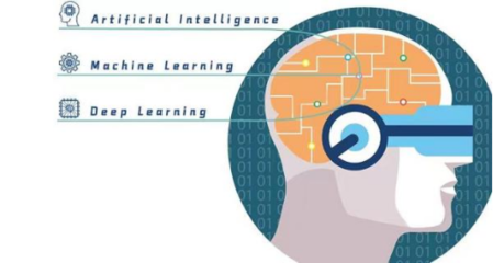 保定學(xué)院人工智能專業(yè) 聚焦人工智能基礎(chǔ)軟件開發(fā)