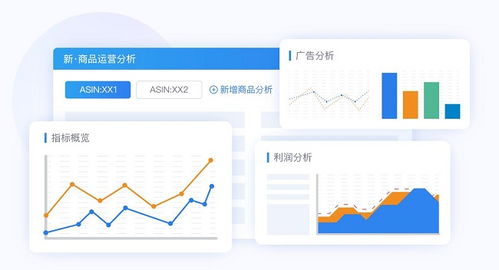 活用積加ERP商品運營分析，構(gòu)建高效可復(fù)用的產(chǎn)品運營策略